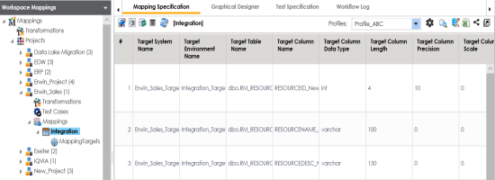 Transformations Mapping Specification